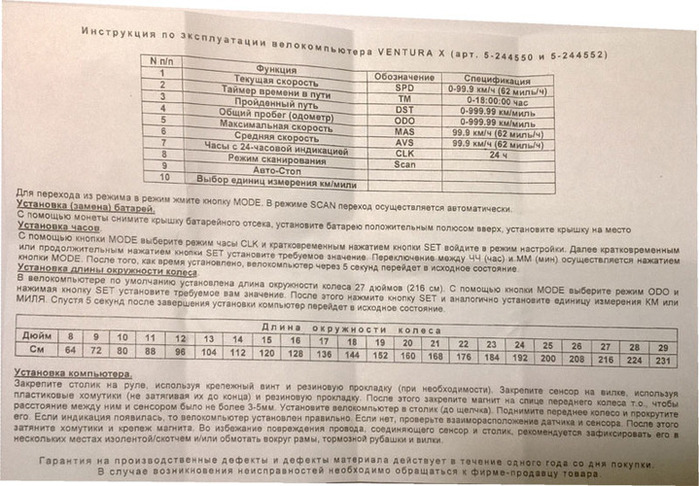 Инструкция для компьютера