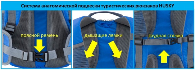 Система анатомической подвески туристических рюкзаков HUSKY