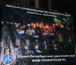 Фонари налобные, фонари ручные и кемпинговые